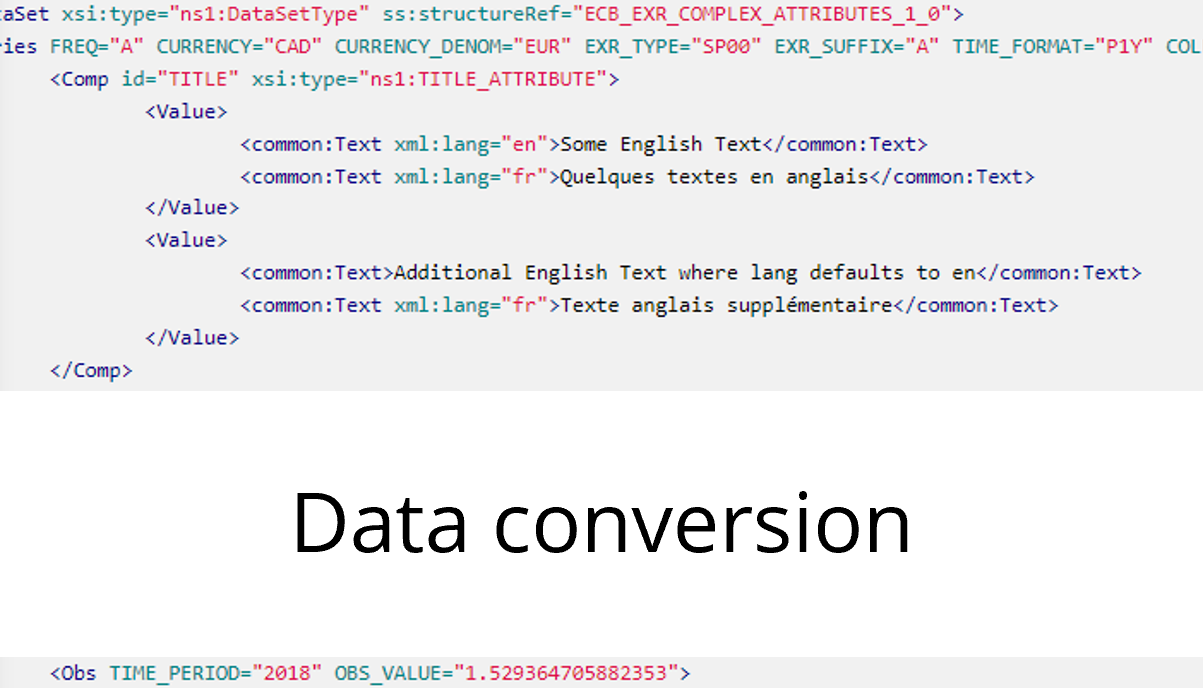Explore how datasets can be converted from one SDMX format to another.