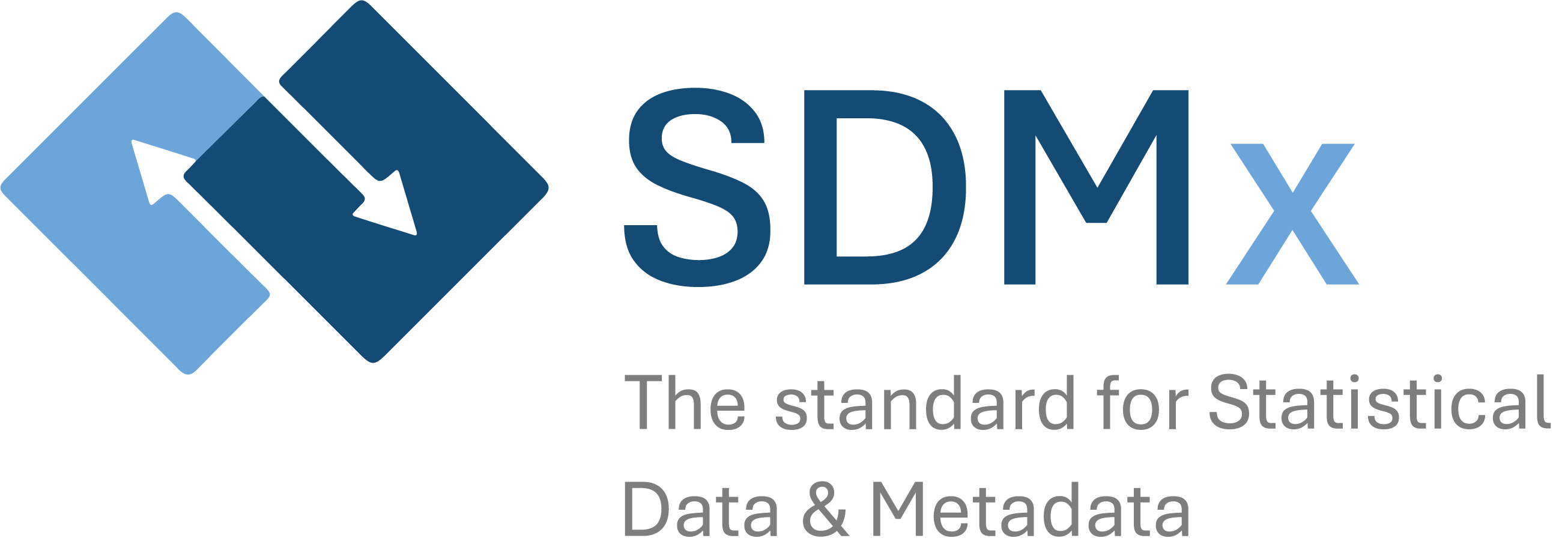 SDMX Evolves into SDMx — The standard for Statistical Data and Metadata